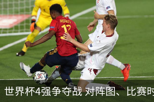 世界杯4强争夺战 对阵图、比赛时间、看点一览