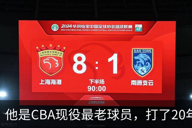 about image